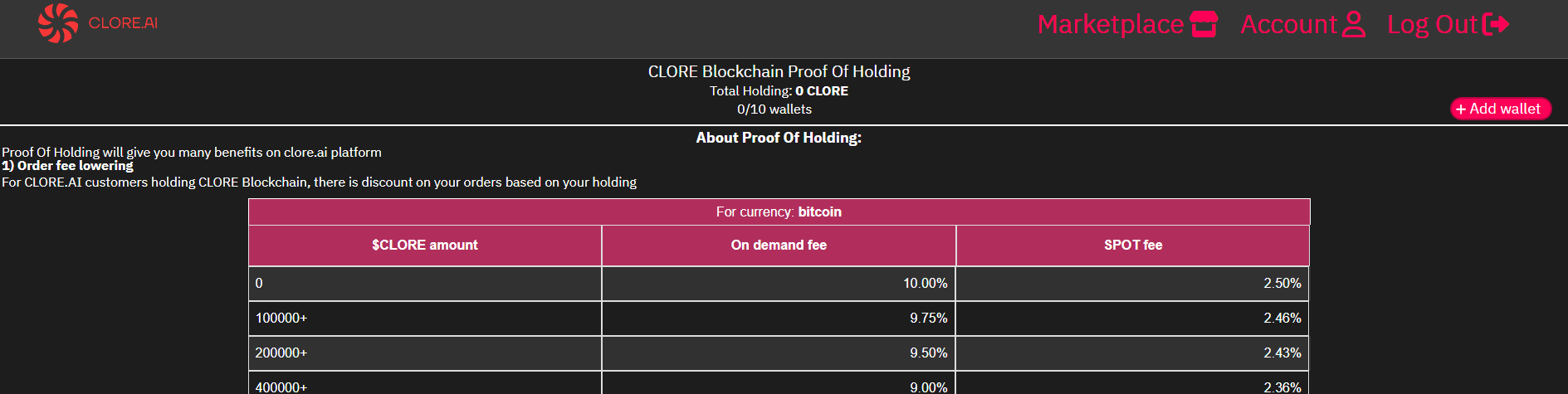 Clore PoH (Proof of Holding)